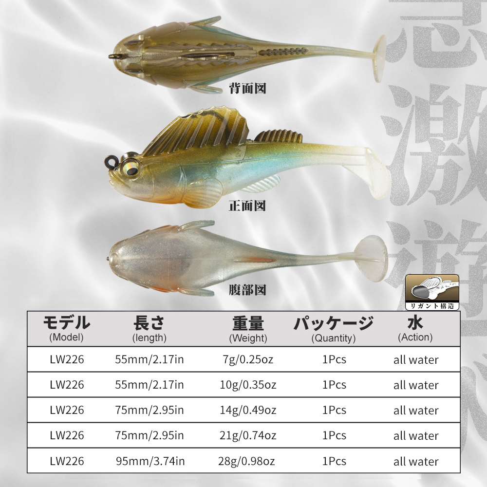 Рыболовная приманка Hunthouse: – обзор и цена Fishing Lure Swimbait