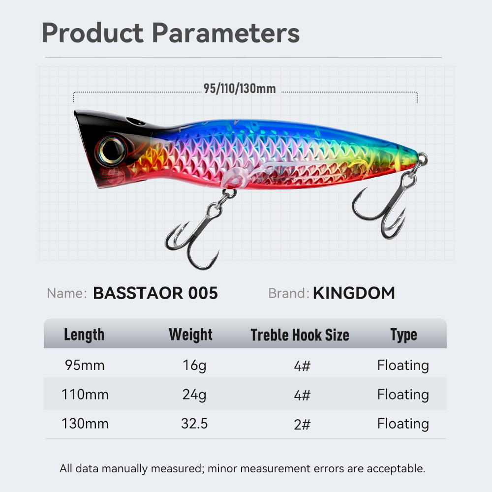 Воблеры Kingdom Basstaor Poppe – обзор и цена Fishing Lure Popper