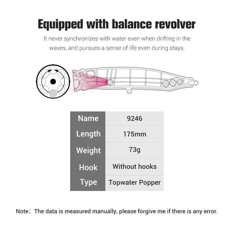 Рыболовные приманки Noeby-Feed – обзор и цена Fishing Lure Popper