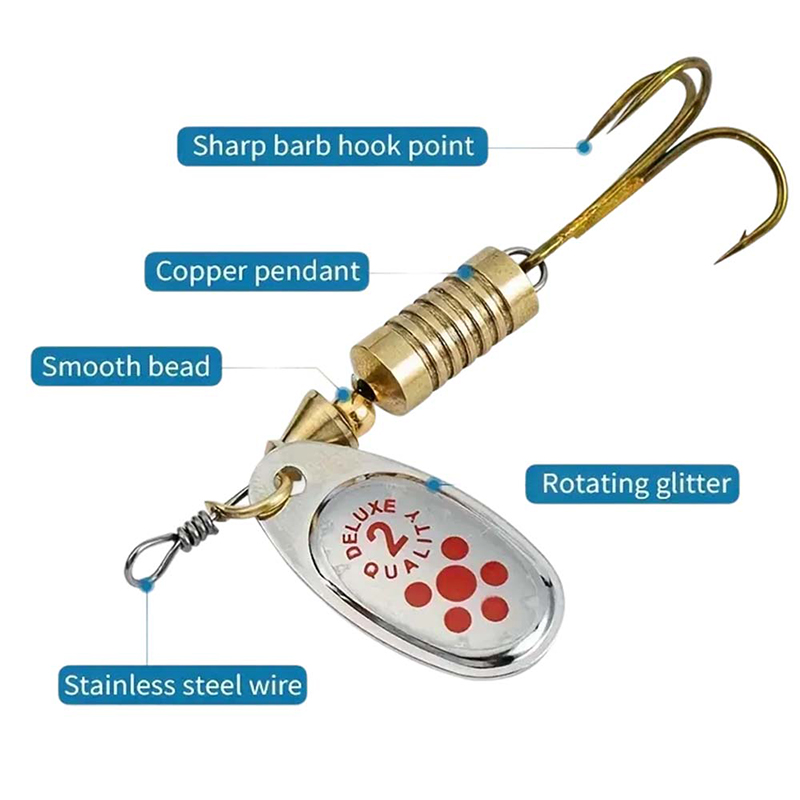 Набор рыболовных приманок JSFU – обзор и цена Fishing Lure Blade Bait
